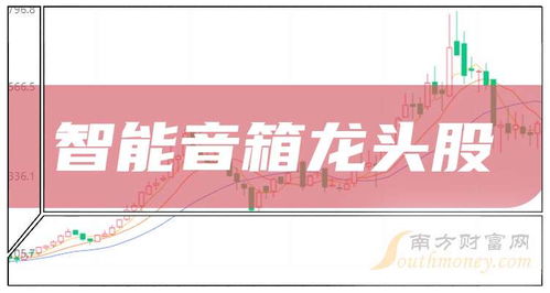 智能音箱產業(yè)鏈龍頭股深度梳理 聚焦核心環(huán)節(jié)與投資機遇